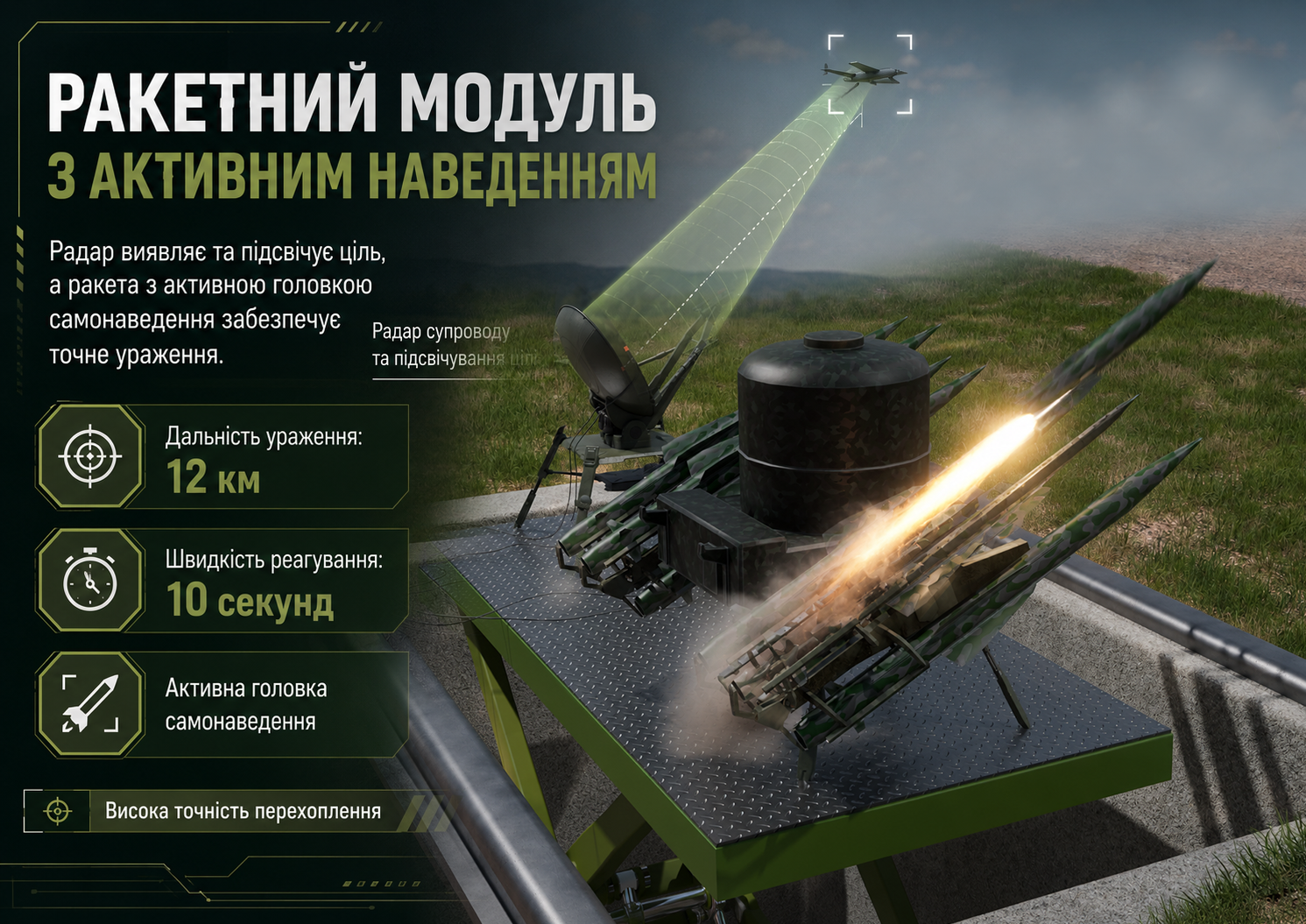 Ракетний модуль з активним наведенням