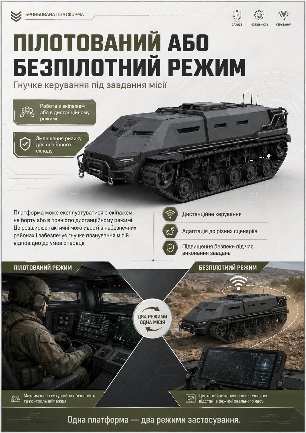 Пілотований або безпілотний режим